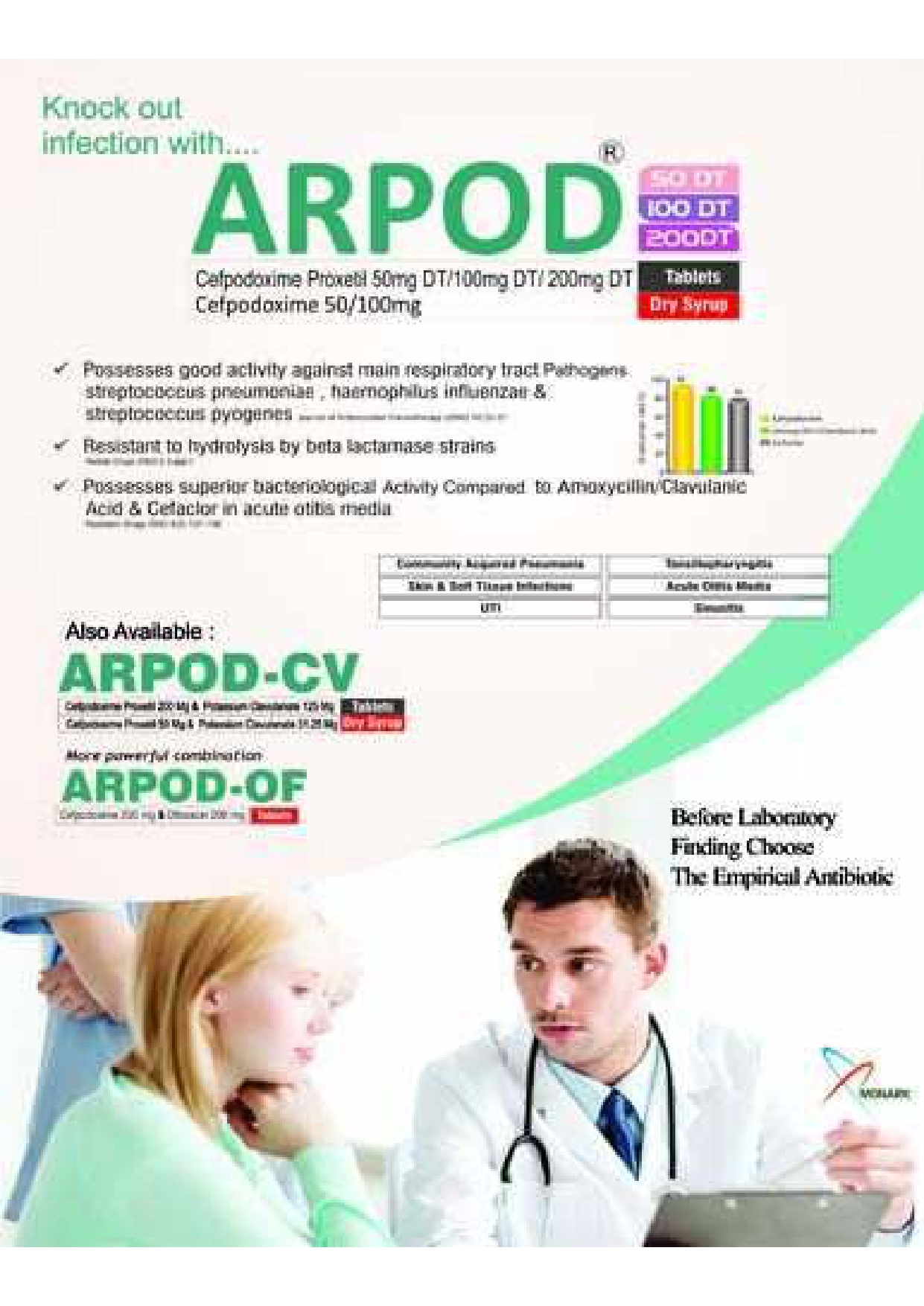 ARPOD-100DT TABLET