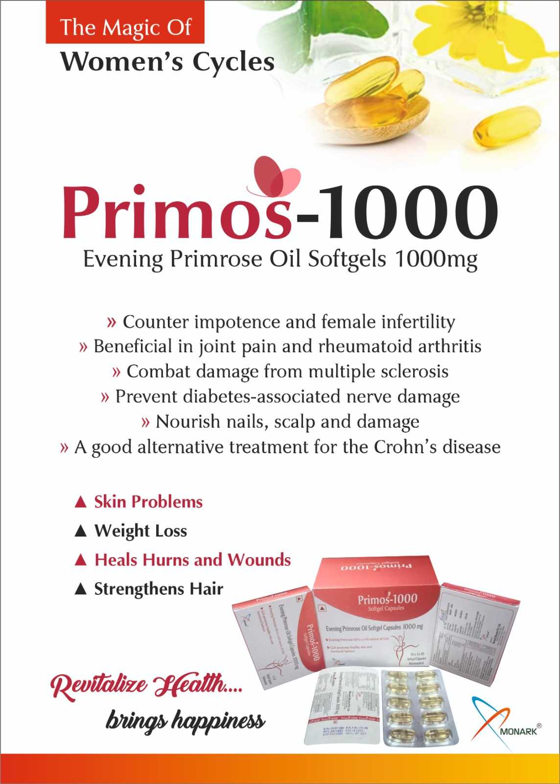 PRIMOS-1000 SOFTGEL CAPSULE