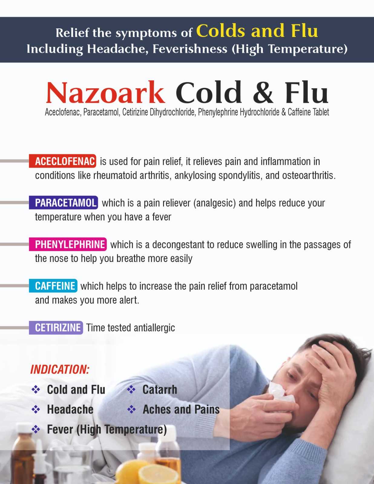NAZOARK COLD & FLU