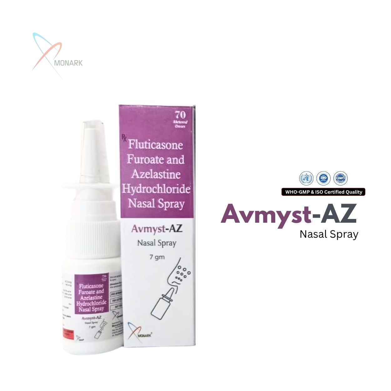 Avmyst-AZ Nasal Spray