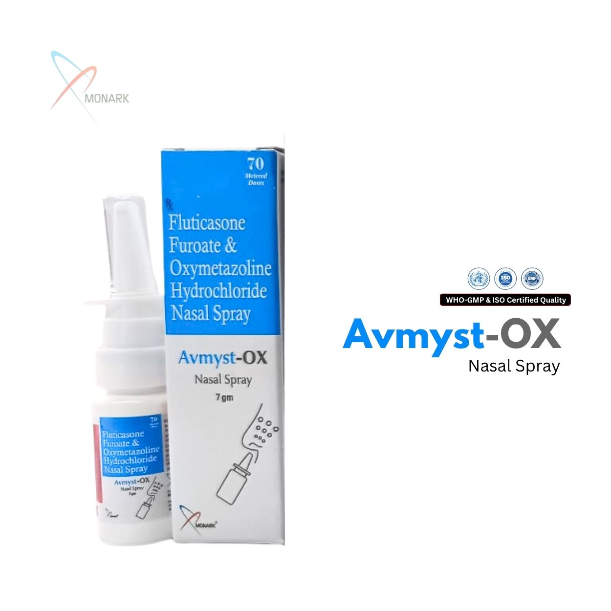 Avmyst-OX Nasal Spray