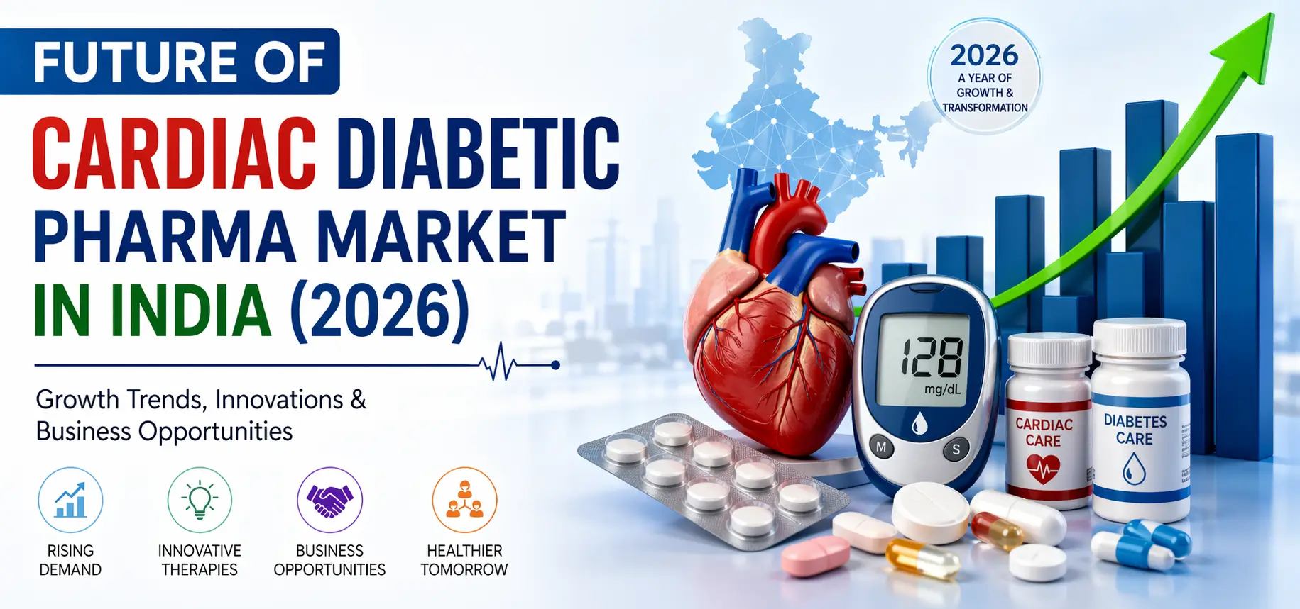 cardiac diabetic pharma market India 2026