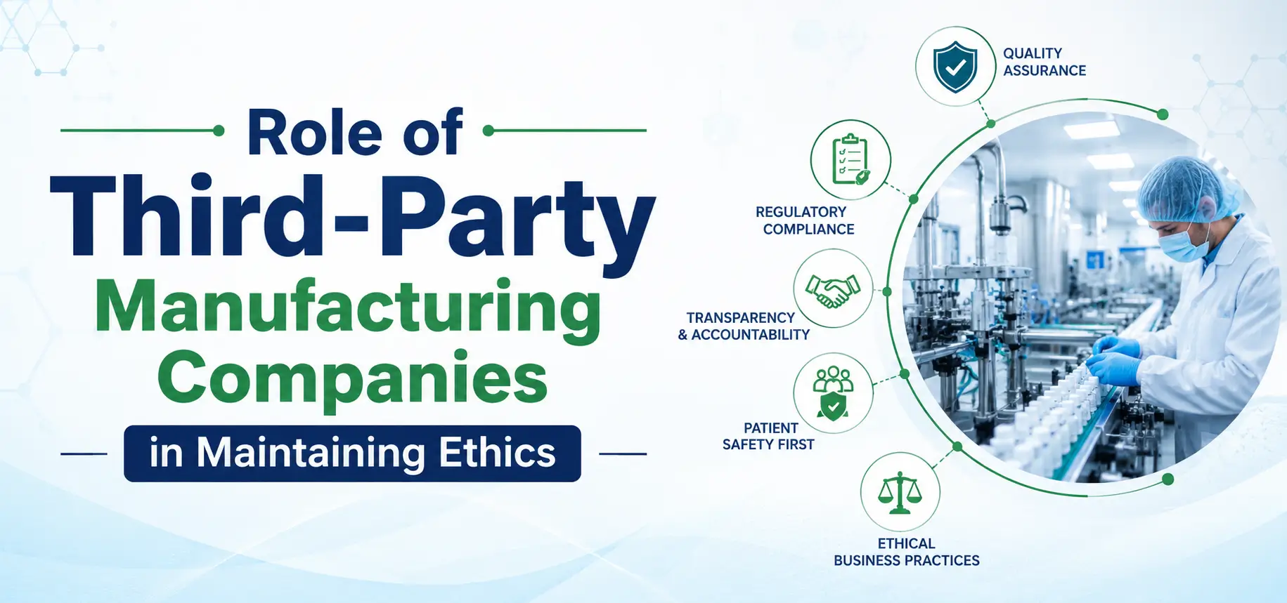 Third-party pharmaceutical manufacturing ethical compliance process