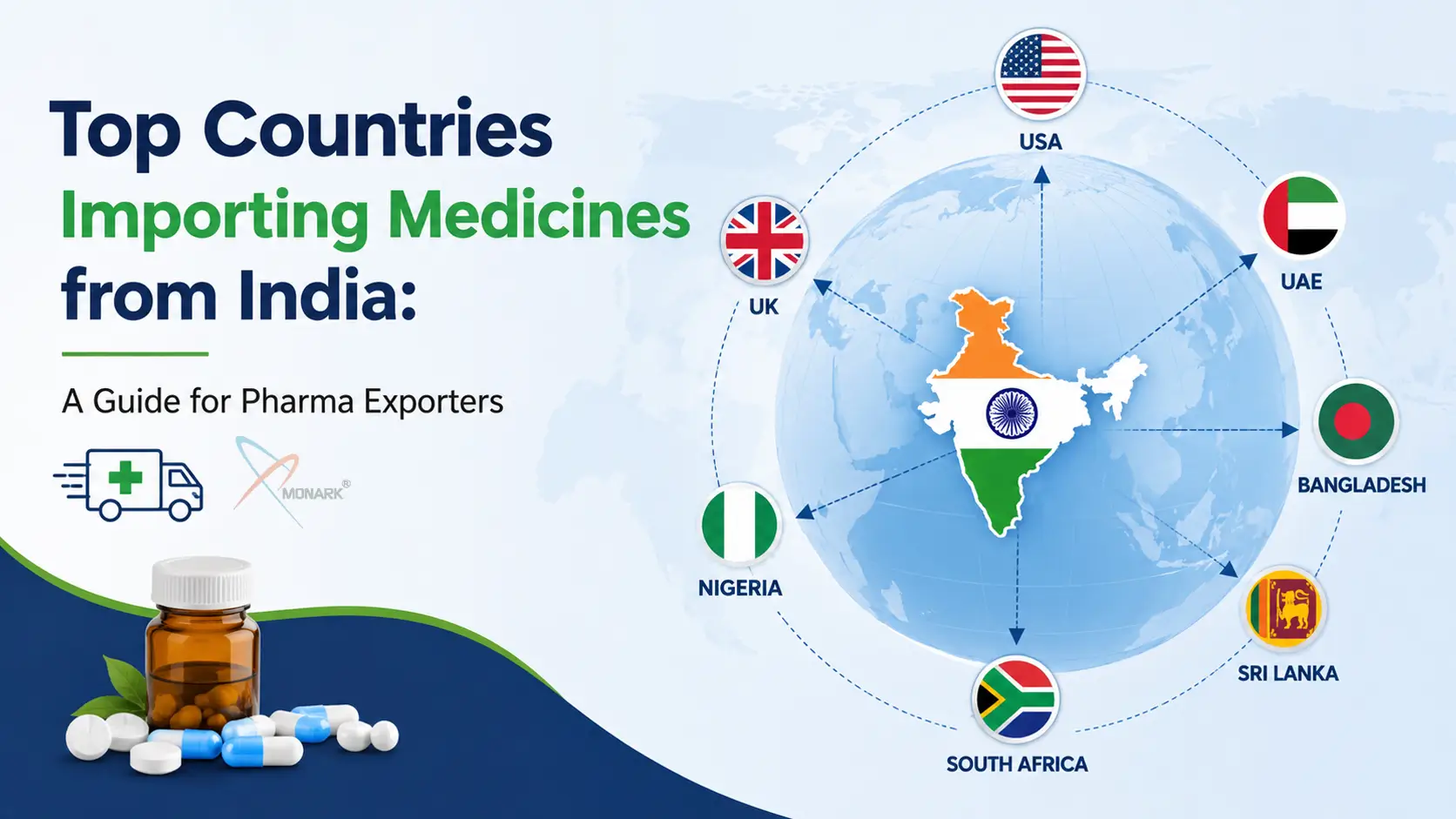 India medicine export markets and pharma opportunities